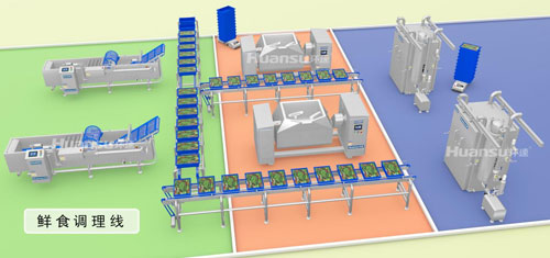 端午節(jié)為制作粽子餡而發(fā)愁？試試這一款自動(dòng)調(diào)理鍋！